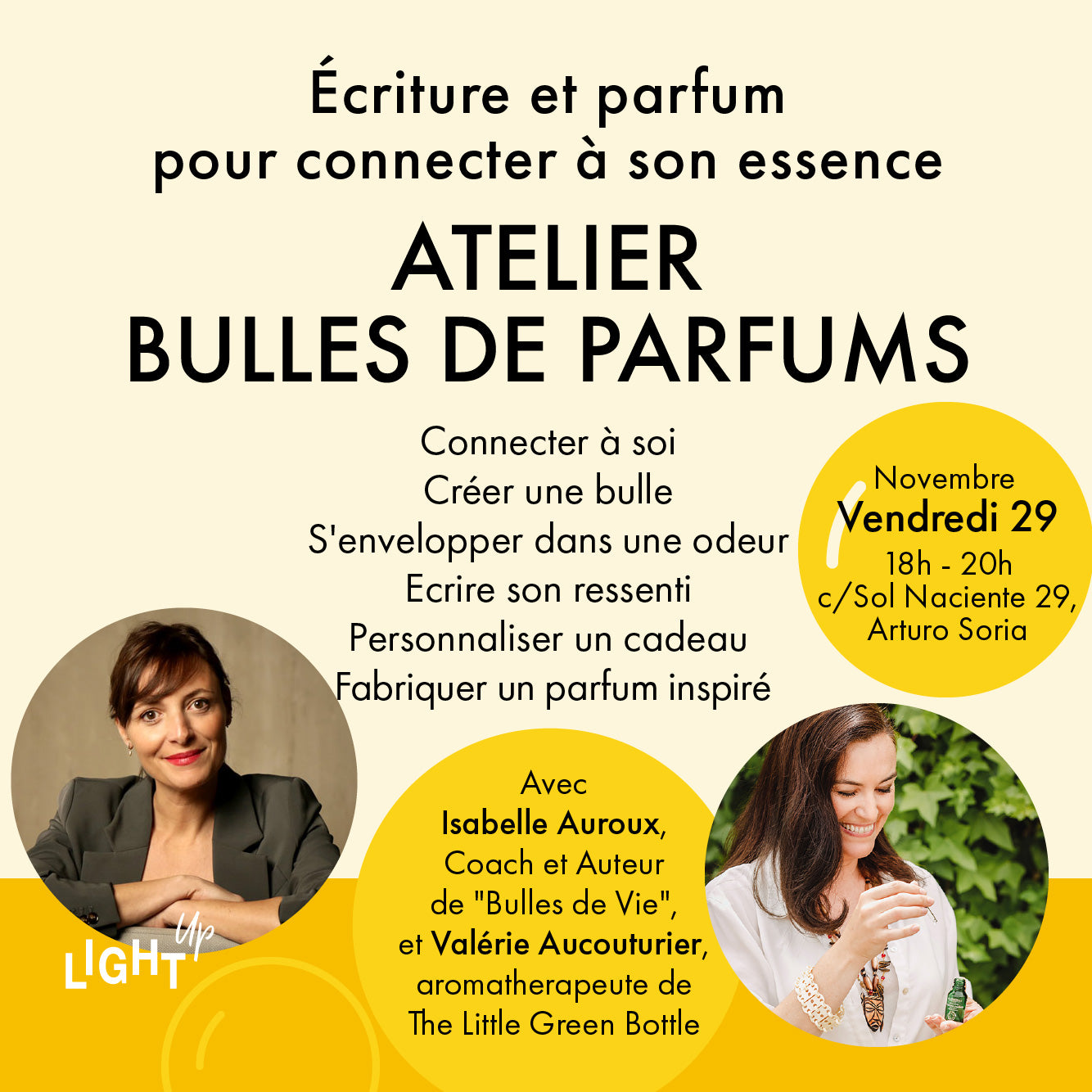 Taller Creativo - Burbuja de Perfumes - Fabrica regalos originales - Vi.29/11