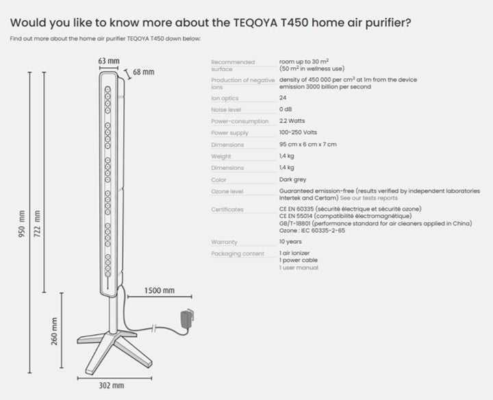 PURIFICADOR DE AIRE hasta 50m2 - TEQOYA 450